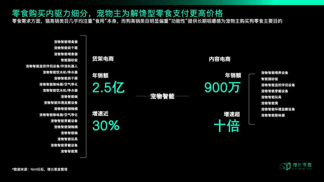 中产开始勒紧裤腰带，品牌2025年应该朝哪个方向发力？