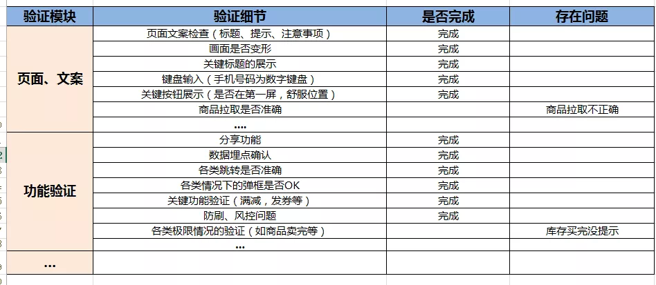 活动策划方案是什么（解读活动策划上线及复盘）