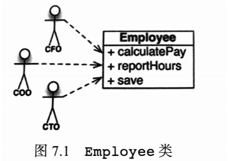 【高阶架构师必看】架构设计的两种无上心法-易筋经和太玄经