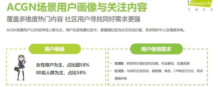 微博聚焦垂直流量，先进场的游戏品牌已经“热闹”起来了！