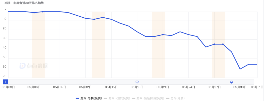 擦边、同性、20亿！这家广州厂商出海港台，真刺激！