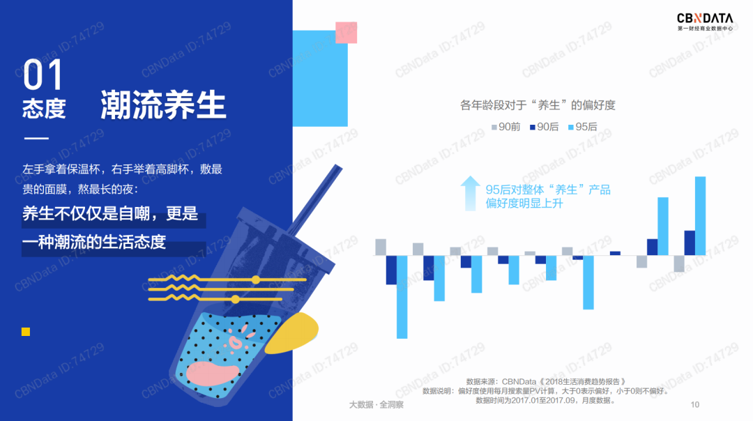 电服牛选,用户运营,DoMarketing-营销智库,用户画像