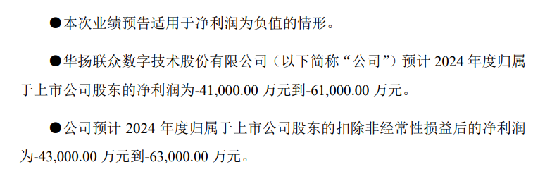 2024年全年，华扬、因赛、利欧全部亏损