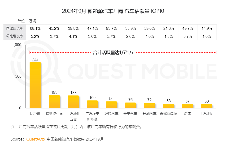 AI时代应用端爆发大幕拉开，各家如何占据生态位？