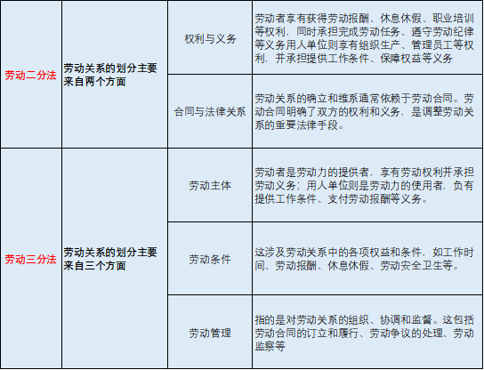 社保之战：京东正在发动一场不对称战争