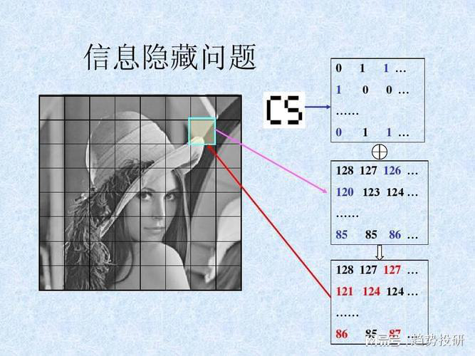 用AI打败AI，ChatGPT的“克星”来了？