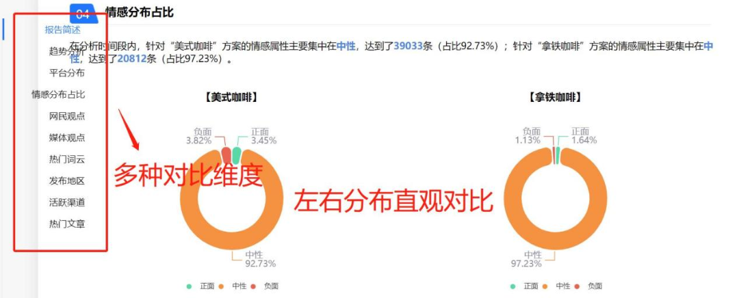 “创业达人”吴恩达新公司获500万美元融资：这次AI进军零售业！