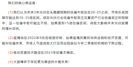 万字研判：光伏漫漫熊途，拐点将在何处？