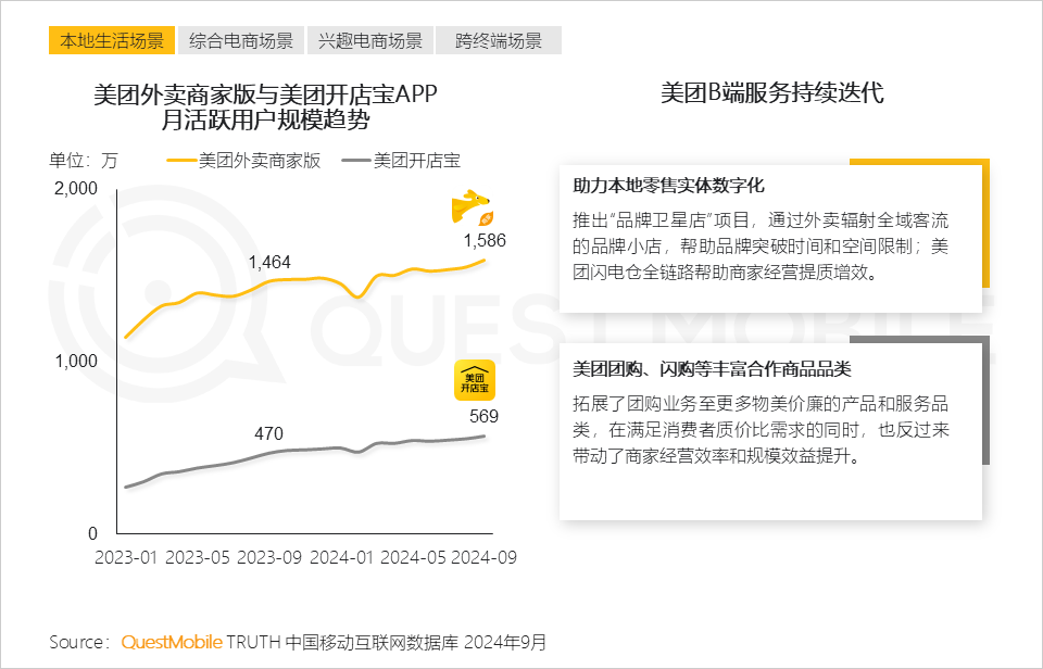 2024中国互联网核心趋势报告