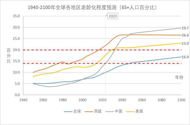 从科幻走向现实，优必选作为“抱薪者”如何砥砺前行？