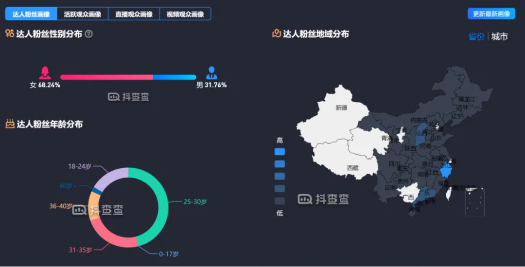 万字内容深度拆解认养一头牛私域运营：解锁全域营销新范式