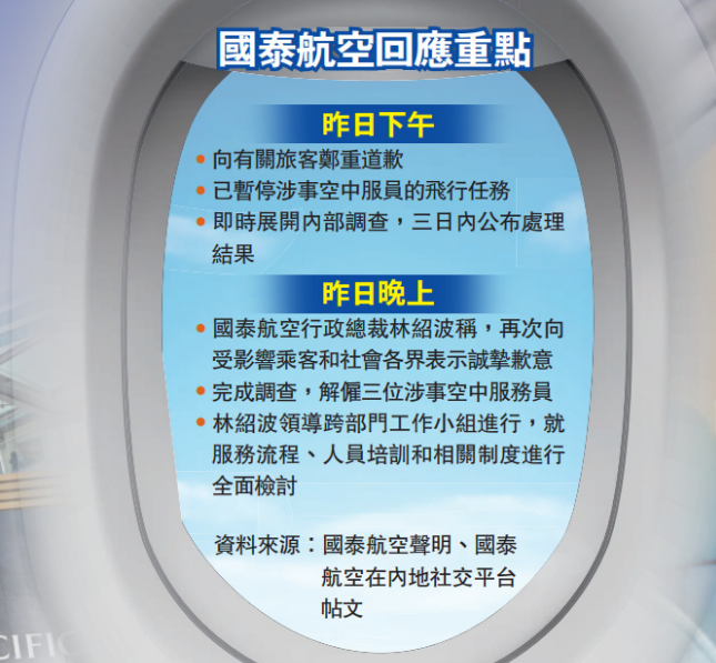 国泰航空危机公关复盘:一场教科书般的公关危机管理居然可以这样