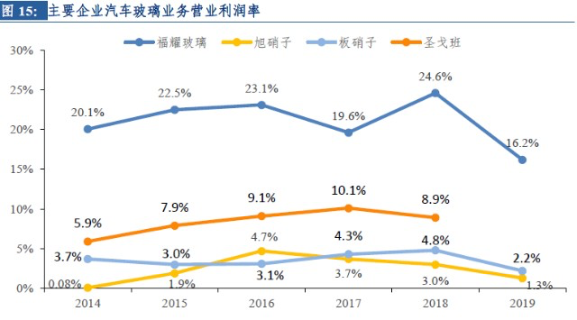 曹德旺100条思考解释了他为什么是中国最受敬重的企业家墙裂推荐