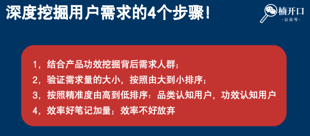 预算有限？如何用内容引爆主推品搜索量，ROI最大化！