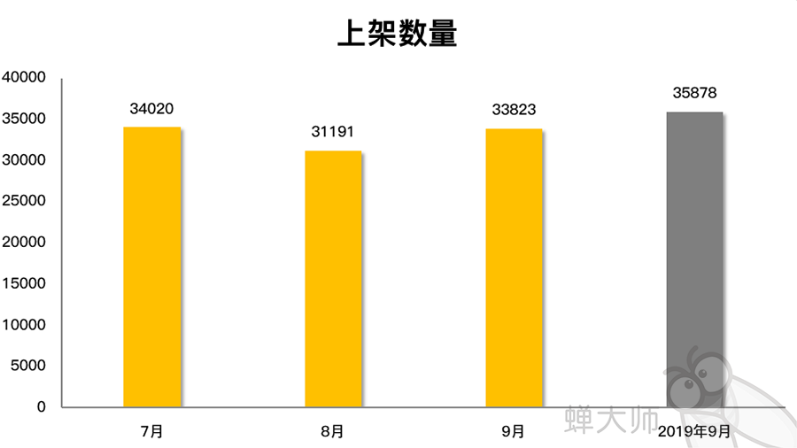 码人网mrw.so缩短网址文章图片