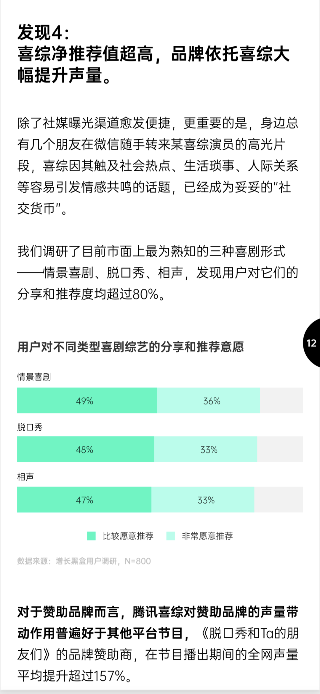 有笑就是有效！喜综营销凭啥深得人心？