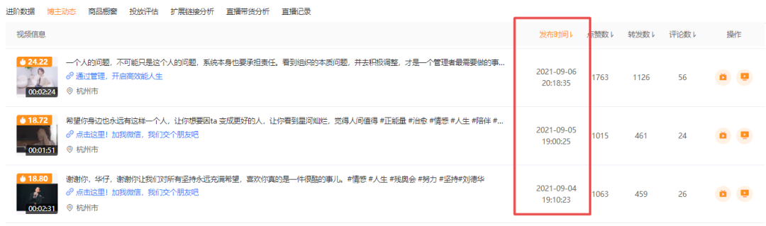 鸟哥笔记,短视频,友望数据,视频号,视频直播,知识付费,直播带货,知识博主,案例,视频号