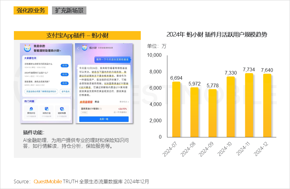 QuestMobile2024年AIGC应用发展年度报告：AI原生APP三强争霸，AI应用“四大模式”形成，智能体数量超过小程序