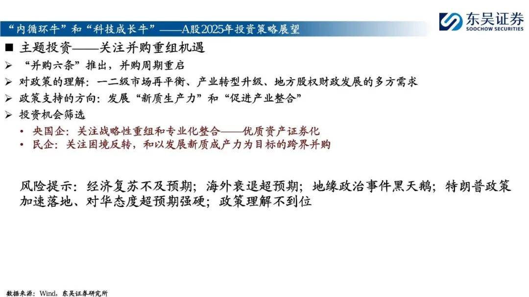 2025年A股投资策略展望：“内循环牛”和“科技成长牛”