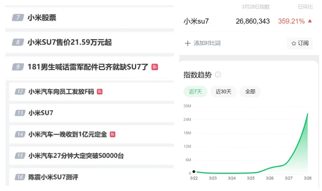 破圈营销哪家强？盘点2024十大出圈品牌营销案例