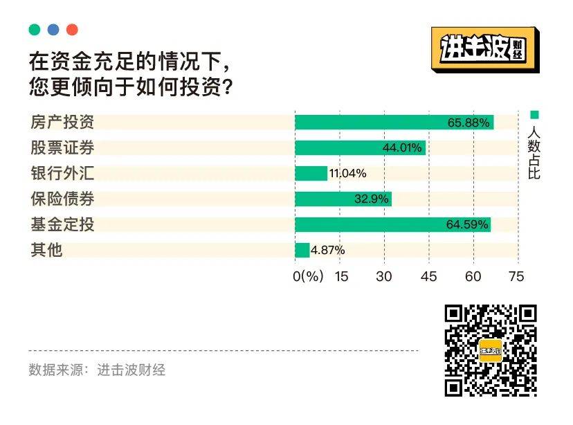 电服牛选,用户运营,进击波财经,用户画像,用户研究