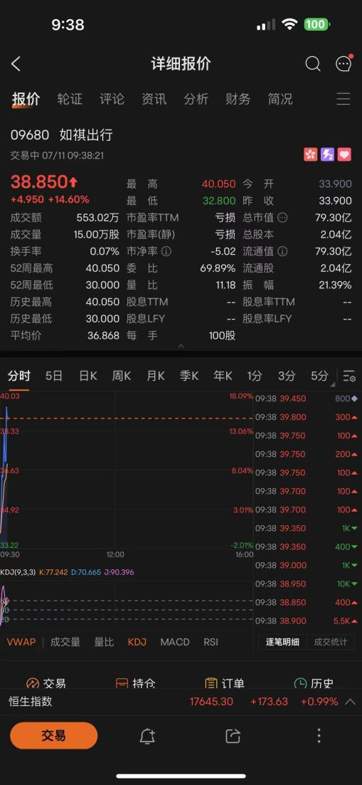 港交所迎来Robotaxi商业化发展样本