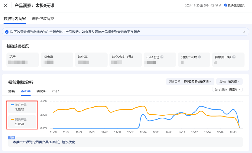 老年兴趣教育拓品增量，一定要用到的工具！