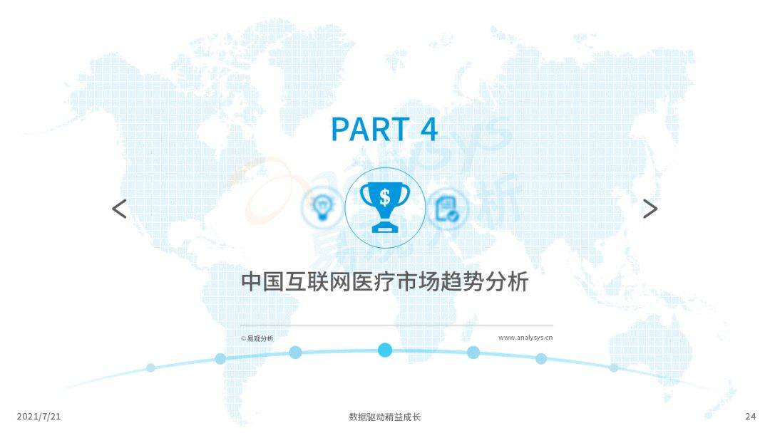 2021中国互联网医疗年度洞察