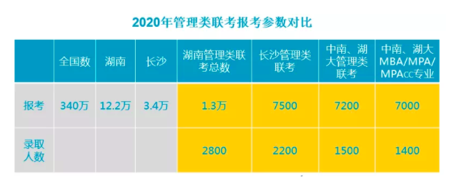 ROI=10，小企业也能高投产比的秘密！