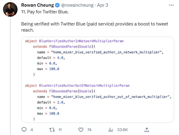 在ChatGPT的指点下，我的帖子获得9亿阅读量丨全球科技热帖