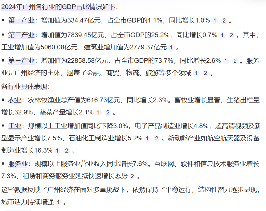 广州，2024年全年GDP增速仅2%，凉了么？车企裁员，科技行业崩盘？别慌！看懂这波“深蹲跳”，照样能拿100万年薪！