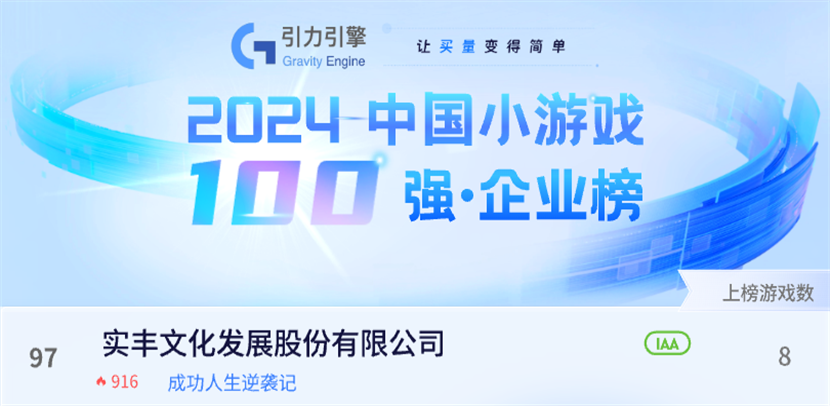 营收暴涨400%，这家深圳厂商靠小游戏「起死回生」？