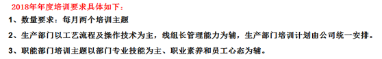 都说培训的HR最会摸鱼，真培训HR：……？