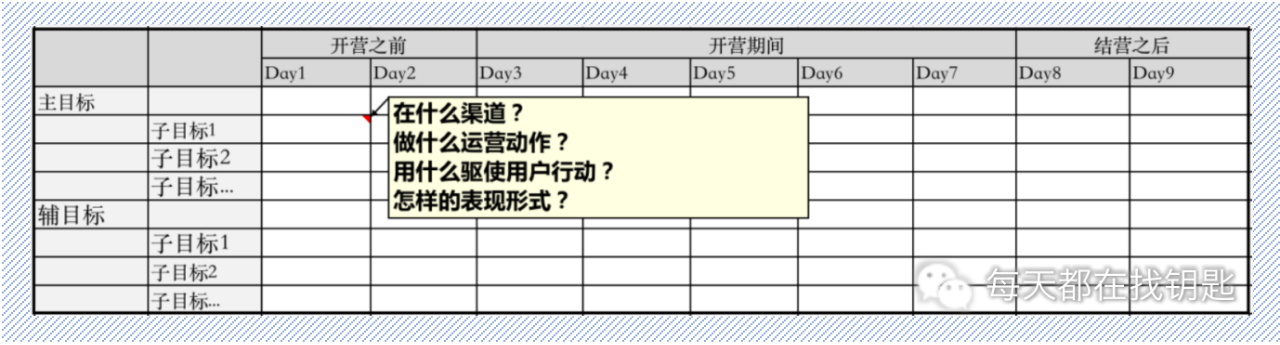 电服牛选：电商资讯，电商培训、电商运营,,广告营销,明文密码,技巧,营销