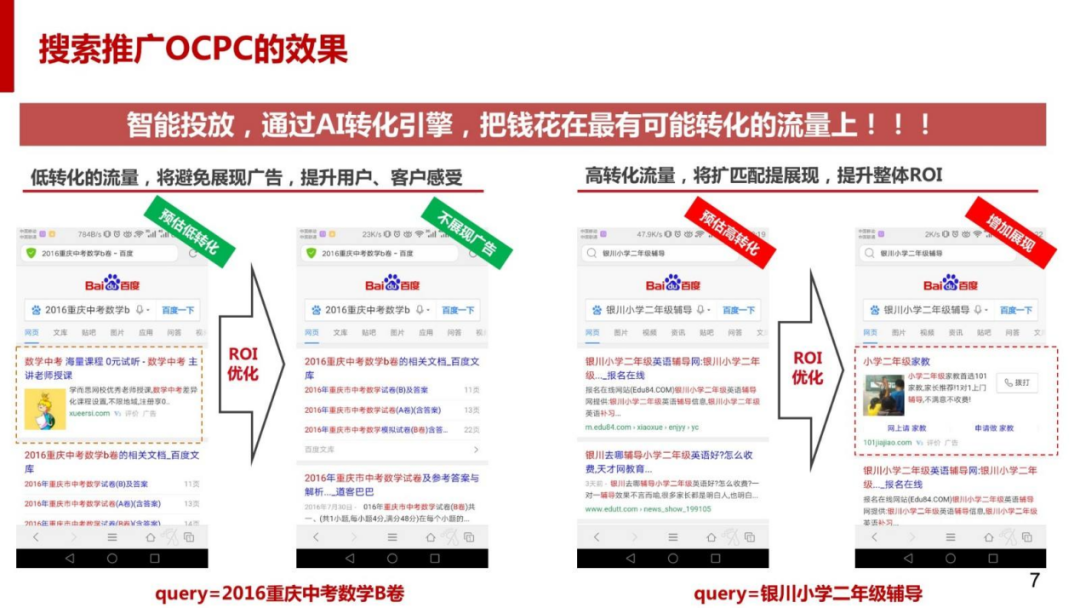 鸟哥笔记,数据运营,队长,分析方法,数据分析