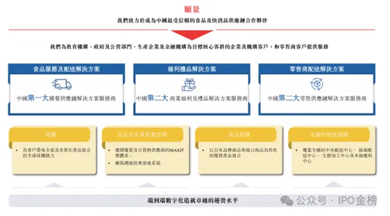 福耀玻璃嫡系即将IPO；出海概念的手机配件龙头昨日申购