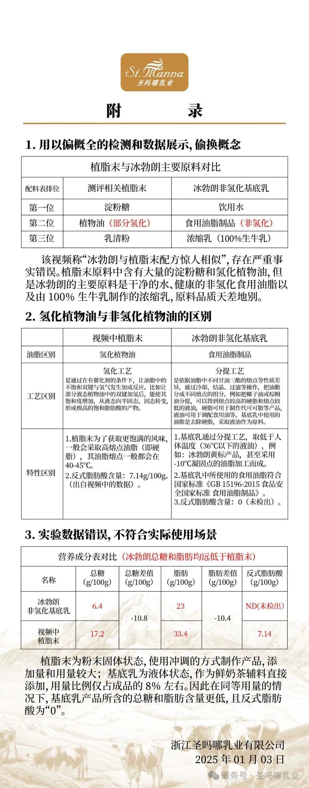 霸王茶姬：回应冰勃朗不是植脂末，长篇大论的公关声明形式是否可取？