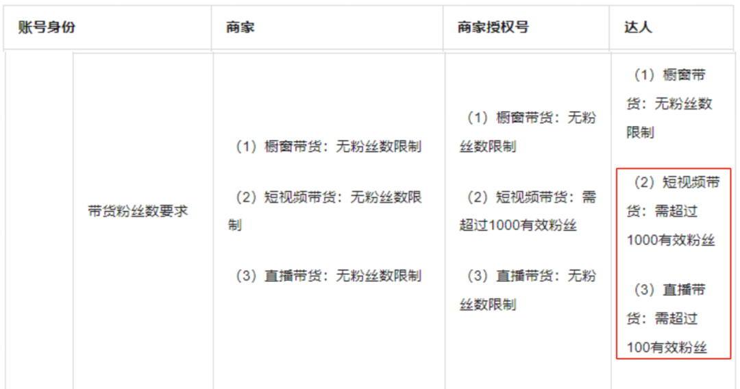 酒旅商家单日直播GMV超200W，视频号本地生活开始崛起了？