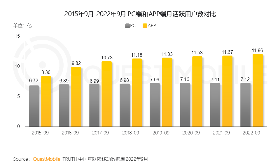 红包大战熄火，春节黄金档渐成鸡肋？