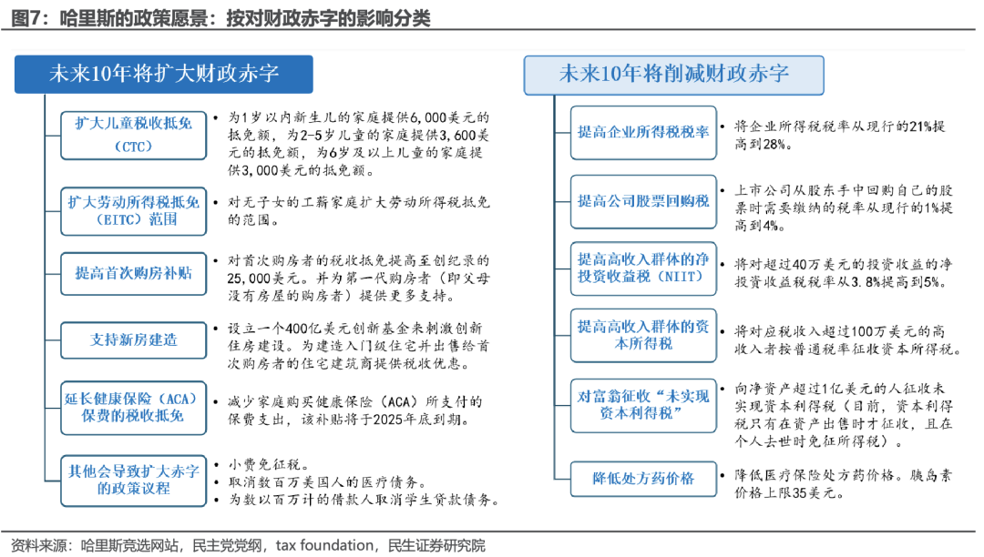 美国大选进入“最后的疯狂”！结果对我们有哪些影响？