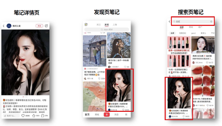 鸟哥笔记,新媒体运营,iFans数据,企业号,涨粉,内容营销,新媒体运营,新媒体运营,小红书 鸟哥笔记,新媒体运营,iFans数据,企业号,涨粉,内容营销,新媒体运营,新媒体运营,小红书