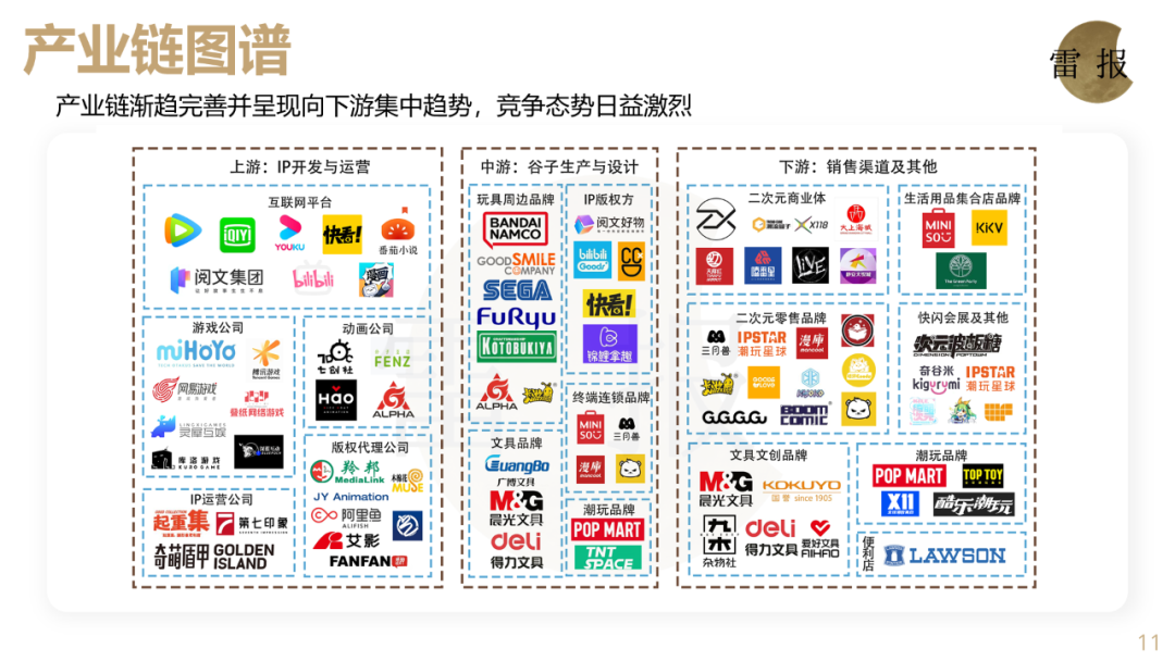 《2024谷子经济年终报告》发布｜雷报