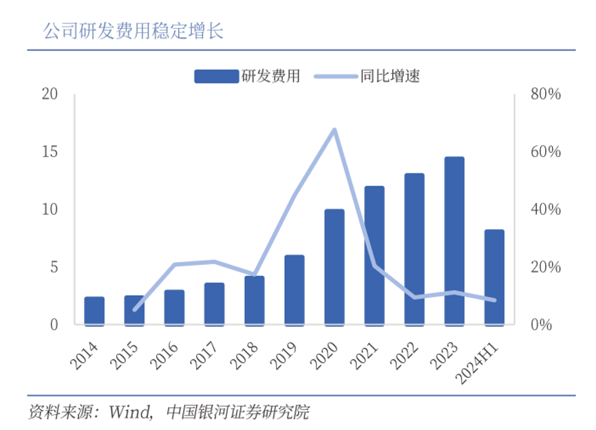 金蝶4年亏损12亿，徐少春喊出“黄金十年”有心无力？