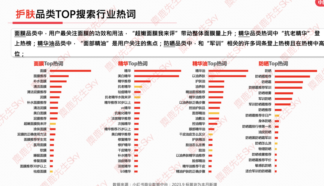 《暗黑破坏神：不朽》首年收入超5亿美元 37%来自中国 也不包括游戏的暗黑 PC 版本