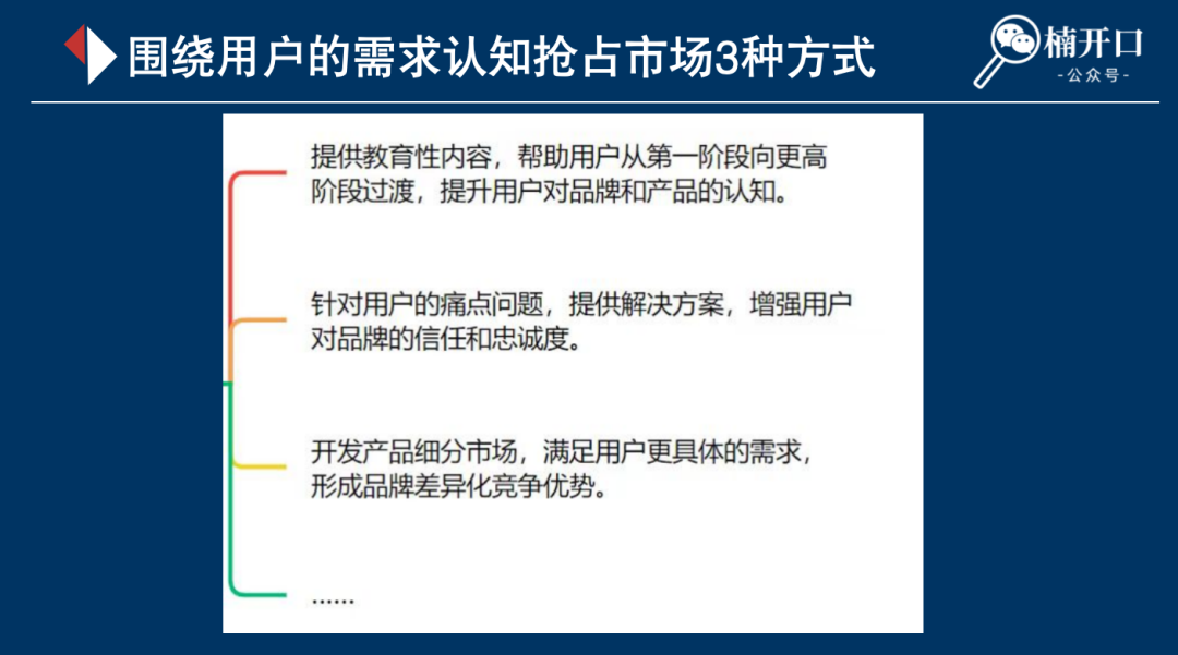 连产品的目标用户都不知道，你还要在小红书种草上花多少冤枉钱？