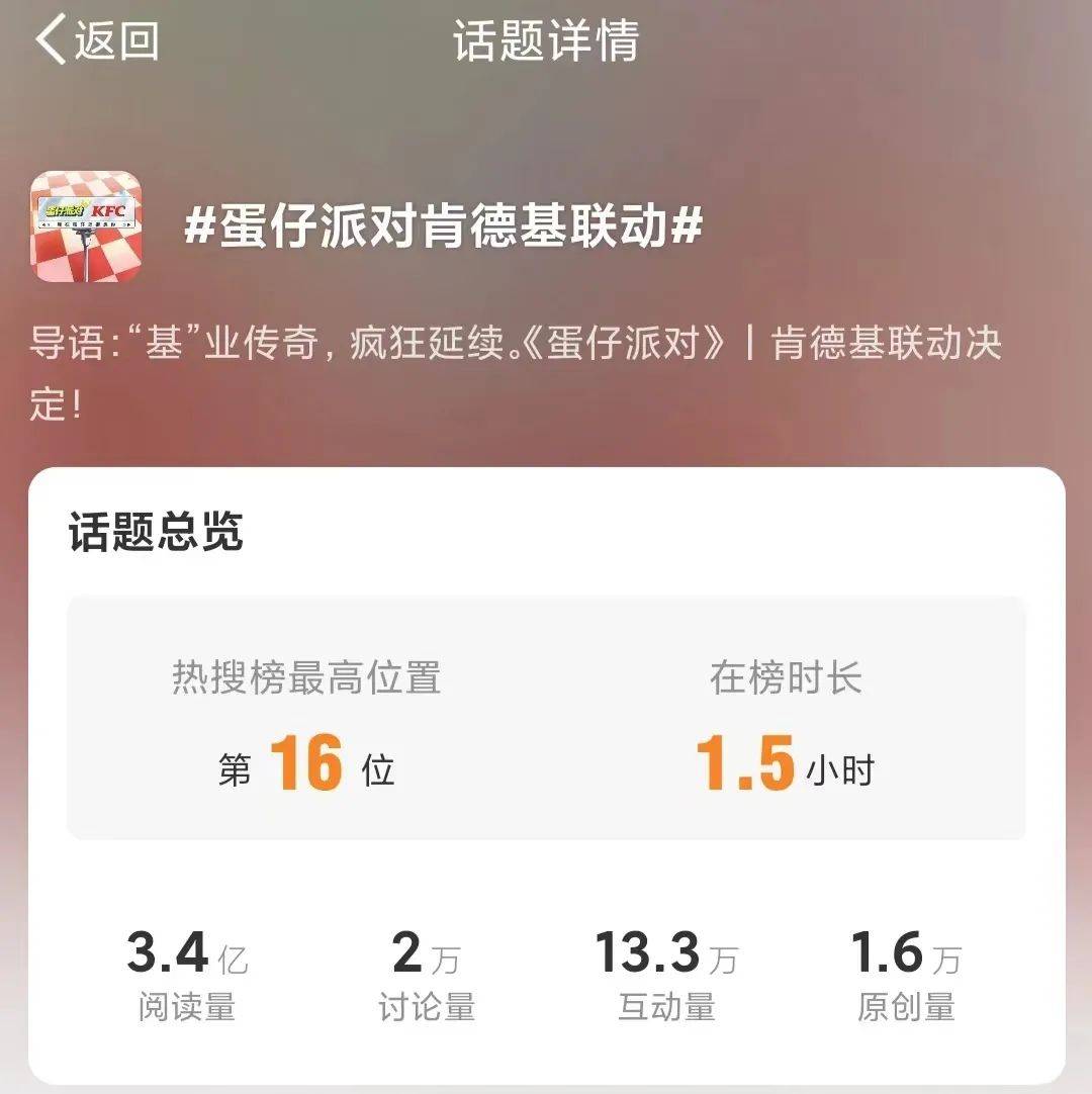 全网刷屏，蛋仔和肯德基的联动凭什么出圈？