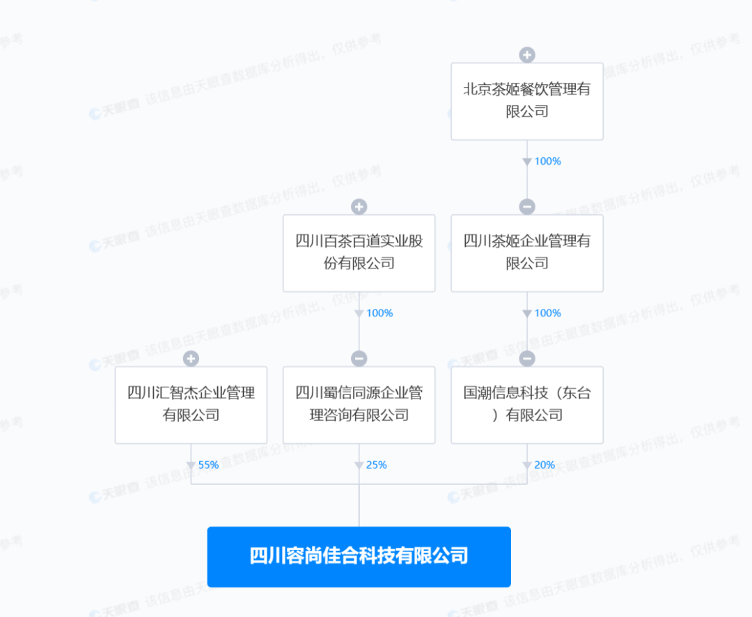 食品市场2024年中盘点：复苏破冰，蜕变加速