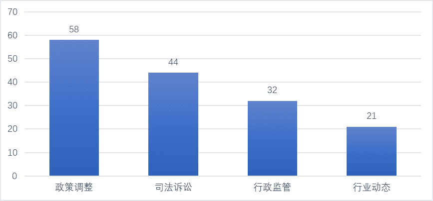 回顾2024：中国游戏出海史上最艰难的一年