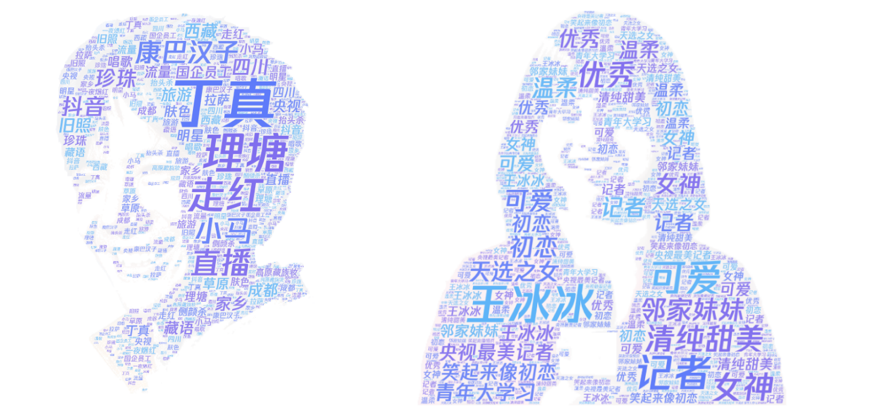 鸟哥笔记,行业动态,全媒派,互联网,行业动态 鸟哥笔记,行业动态,全媒派,互联网,行业动态