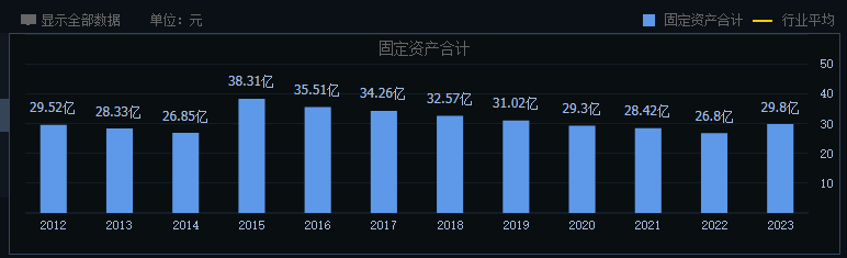 “走不出广东”的珠江啤酒